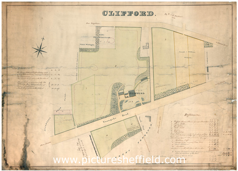 Plan showing Clifford House, [Psalter Lane] and surrounding land