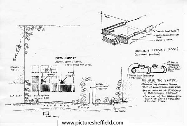Prisoner of War Camp 17 (World War 2), Redmires Road. Sketch plan by Mr D Ludlam.