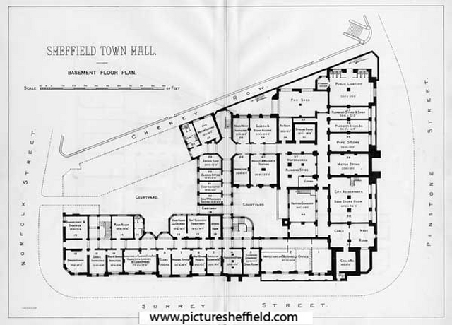 Sheffield Town Hall: basement floor plan