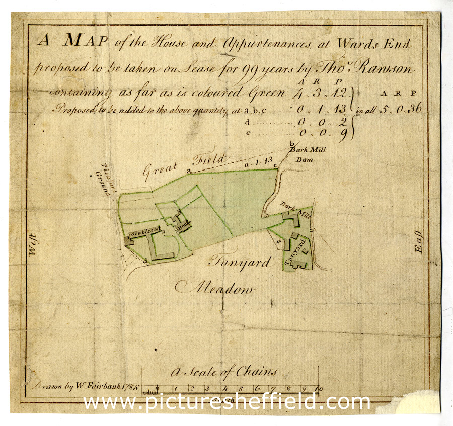 Searching Picture Sheffield