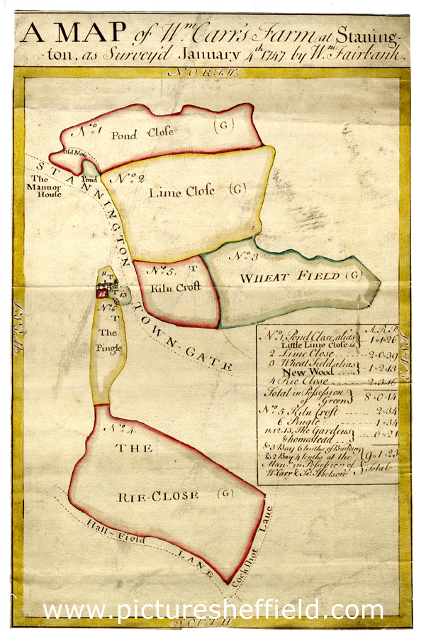 Searching Picture Sheffield