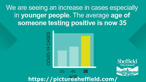 Covid-19 pandemic: Sheffield City Council graphic - We are seeing an increase in cases especially in younger people.  The average age of someone testing positive is now 35.
