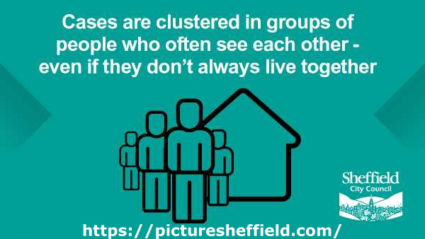 Covid-19 pandemic: Sheffield City Council graphic - Cases are clustered in groups of people who often see each other even if they don’t always live together