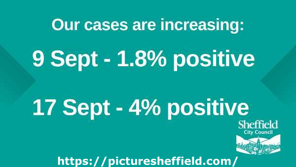 Covid-19 pandemic: Sheffield City Council graphic - Our cases are increasing