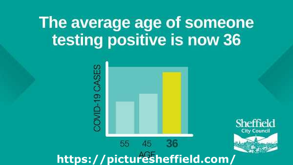 Covid-19 pandemic: Sheffield City Council graphic - The average age of someone testing positive is now 36