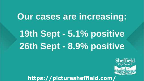 Covid-19 pandemic: Sheffield City Council graphic - Our cases are increasing