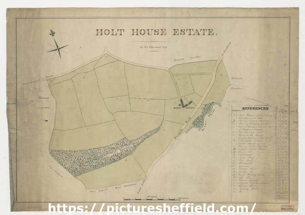 Searching Picture Sheffield