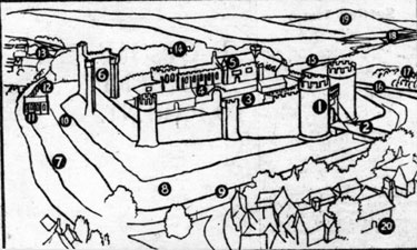 Artist's Impression of Sheffield Castle around 1100 	
