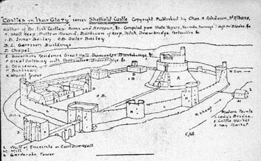 Artist's impression of Sheffield Castle around 1350 	