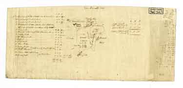 A plan of John Worrall's estate, Ranmoor Road, Sheffield