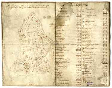 A map of some of the lands of his Grace the Duke of Norfolk in Sheffield Park held by Mr Matthew Fenton, Mrs White, etc., post 1788