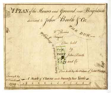 A plan of the houses and ground near Brightside demised to J. Booth and Co