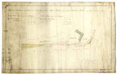 Proposed Exchange of Land near Crooks [Crookes] between Hugh Parker esquire and Francis Hoole