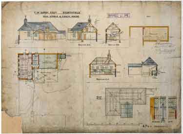 T. W. Sorby, esquire - Storthfield House, 237 Graham Road, Ranmoor - new stable and coach house, roof plan, sections and floor plan