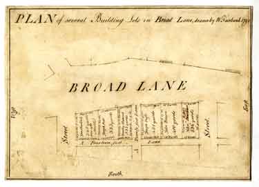 Plans of several building lots in Broad Lane