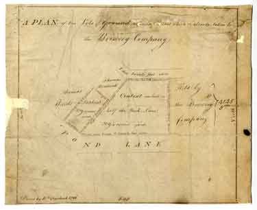 A plan of two lots of ground adjoining that which is already taken by the Brewery Company
