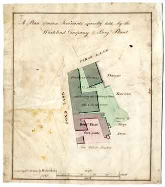 A plan of certain Tenements severally held by the Whitelead Company and Benjamin Plant
