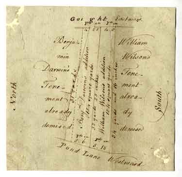 [Plan of additions to the tenements of William Wilson and Benjamin Darwin between Pond Lane and the Mill Goight, late 18th cent