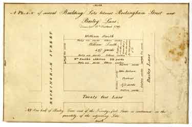 A Plan of several building lots betwixt Rockingham Street and Bailey Lane