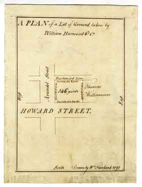A plan of a lot of ground taken by William Harwood and Co.