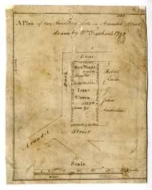 A plan of two two building lots in Arundel Street