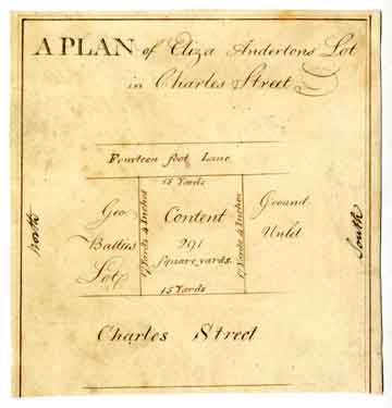A Plan of Eliza Anderton's lot in Charles Street, [1790s]