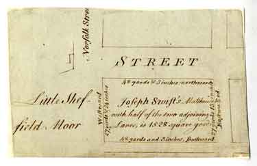 Plan showing Joseph Swift's Malthouse at the corner of Furnival Street and Little Sheffield Moor [Moorhead], [c. 1788]