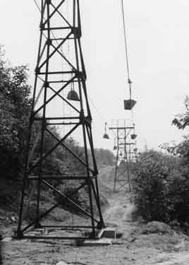 Smithy Wood, Ecclesfield showing the aerial ropeway to Rockingham Colliery
