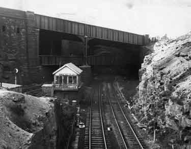 Nunnery Main Line Junction and signal box and Bernard Road railway bridge showing line to Nunnery sidings (left); Midland Line to Sheffield Midland railway station (right); Bernard Road (top) and line to City Goods Station