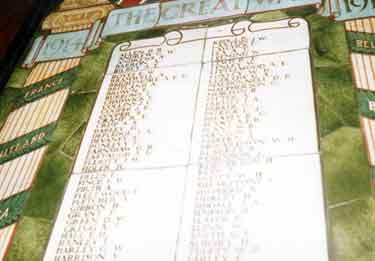Detail of roll of honour to Sheffield Post Office employees who died in the First World War after resiting from the General Post Office, Fitzalan Square to Castle House, Angel Street