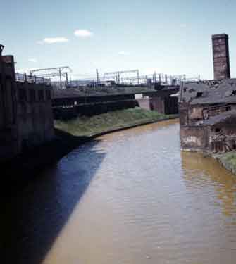 Sheffield Canal