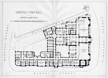 Sheffield Town Hall: ground floor plan