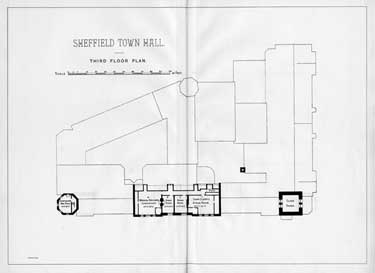 Sheffield Town Hall: third floor plan