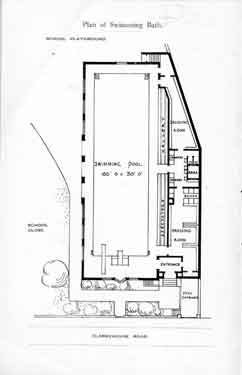 Plan of Swimming Baths at King Edward VII School, Clarkehouse Road