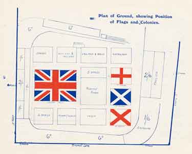 Sheffield Schools Empire Day Pageant, Bramall Lane - plan of ground showing position of flags and colonies