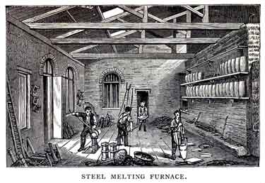 Steel melting furnace