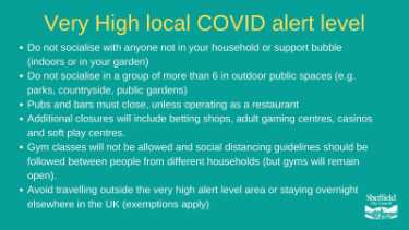 Covid-19 pandemic: Sheffield City Council graphic - Very high local COVID alert level