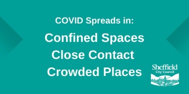 Covid-19 pandemic: Sheffield City Council graphic - Covid spreads in confined spaces. Close Contact. Crowded places.