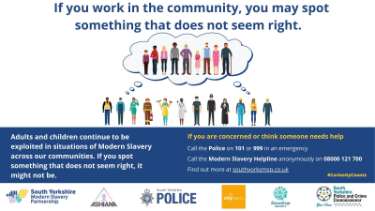 The South Yorkshire Modern Slavery Partnership (SYMSP) graphic - If you work in the community, you may spot something that does not seem right