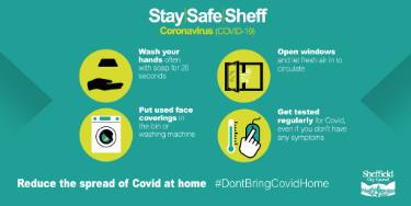 Covid-19 pandemic: Sheffield City Council graphic - Wash your hands, open windows, put used face coverings in the bin or washing machine, get tested regularly