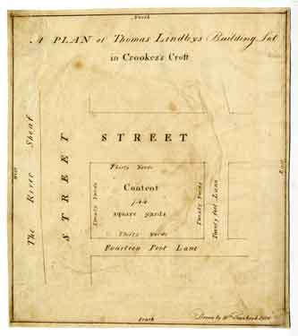 A Plan Thomas Lindley's building lot in Crook's Croft