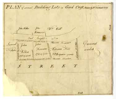 Plan of several building lots in Good Croft