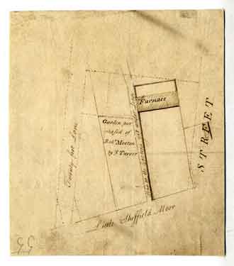 Plan of furnace and garden on the north-west side of The Moor, [late 18th cent]