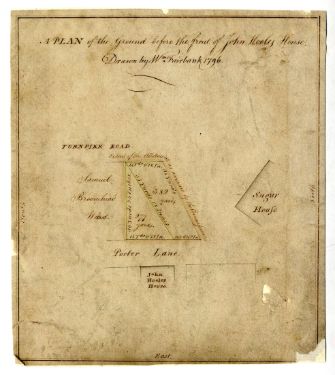 A plan of the ground before the front of John Hoole's House [between The Moor and Porter Street]