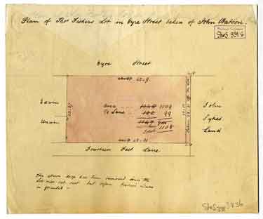 Plan of Thomas Fisher’s lot taken of John Watson, [1833]