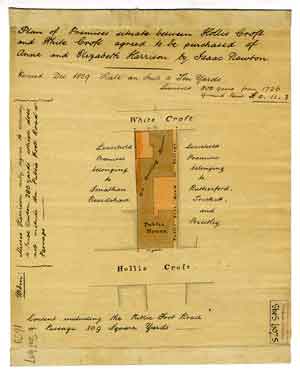 Plan of premises situate between Hollis Croft and White Croft agreed to be purchased of Anne and Elizabeth Harrison by Isaac Newton