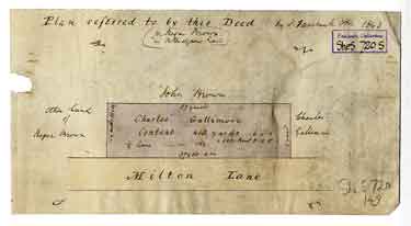 Charles Gallimore’s lot [in Milton Lane] in Rowland Hodgson’s land measured for Roger Brown
