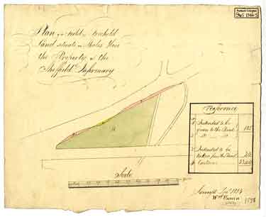 Plan of a field of freehold land situate on Shales Moor the property of the Sheffield Infirmary