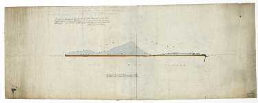 Plan of the land purchased by John Dewsnap of the late Hugh Spooner shewing the former line of foot road along or over the same also the line of the present foot road as now diverted, [1818]