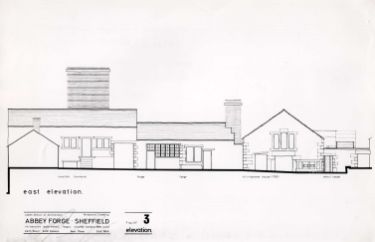 Architects drawing by Leeds School of Architecture of Abbeydale Works, prior to restoration and becoming Abbeydale Industrial Hamlet Museum